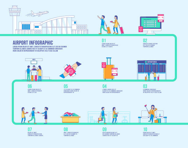 ilustrações, clipart, desenhos animados e ícones de vetor de infográfico tempo primeiro aeroporto - arrival departure board illustrations