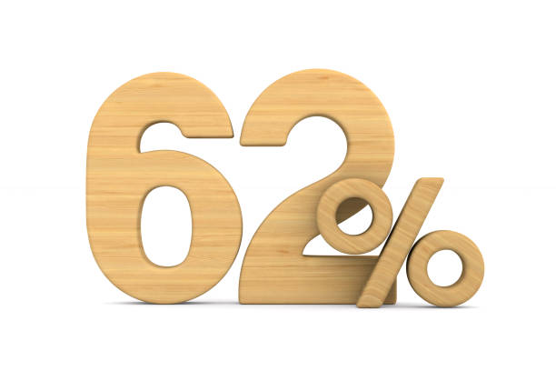 istock sixty two percent on white background. Isolated 3D illustration 1055113008