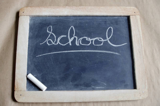 istock Word school written on  black chalk board with white chalk stick 1055116126