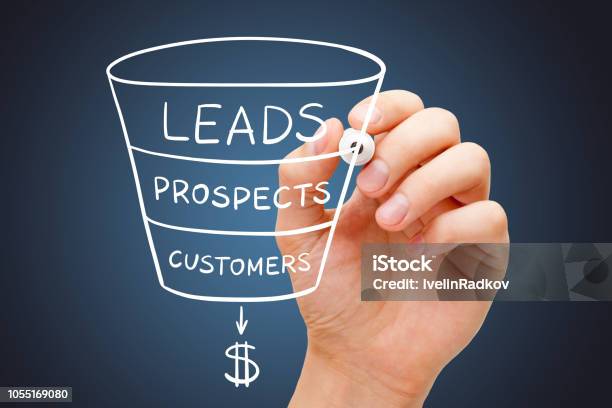 Sales Funnel Marketing Concept Stock Photo - Download Image Now - Lead, Marketing, Sale