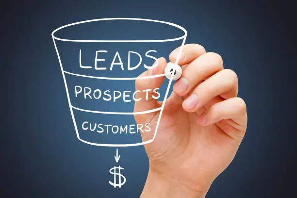 Photo of Sales Funnel Marketing Concept