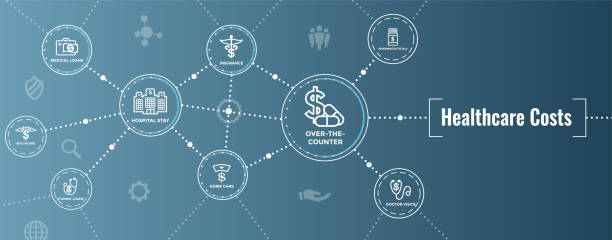 gesundheitswesen kostet icon set web header banner - ausgaben zeigen konzept der teure gesundheitsversorgung - data governance stock-grafiken, -clipart, -cartoons und -symbole