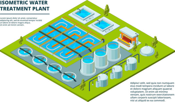 illustrations, cliparts, dessins animés et icônes de usine de nettoyage de l’eau. processus et systèmes d’arrosage tuyau des eaux usées traitement purification industrie vector images isométriques - tuyau darrosage