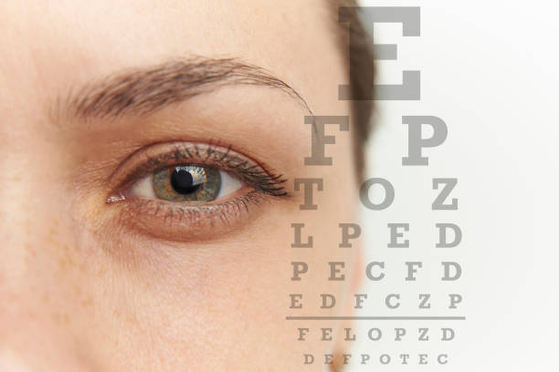 istock Female eye and table to check eyesight close-up 1055277432
