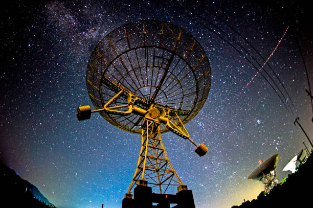 istock Radio telescopes and the Milky Way at night 1055485038