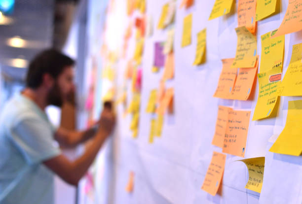 istock An agile worker updating Kanban board 1055535668