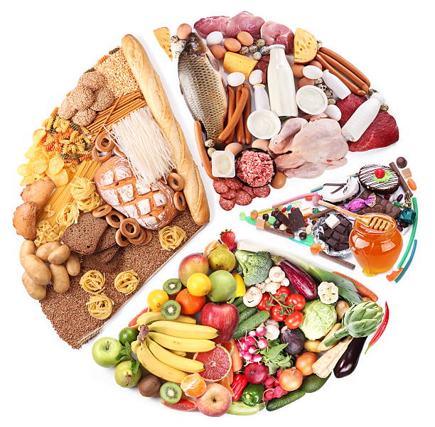 istock Food for a balanced diet 105554056