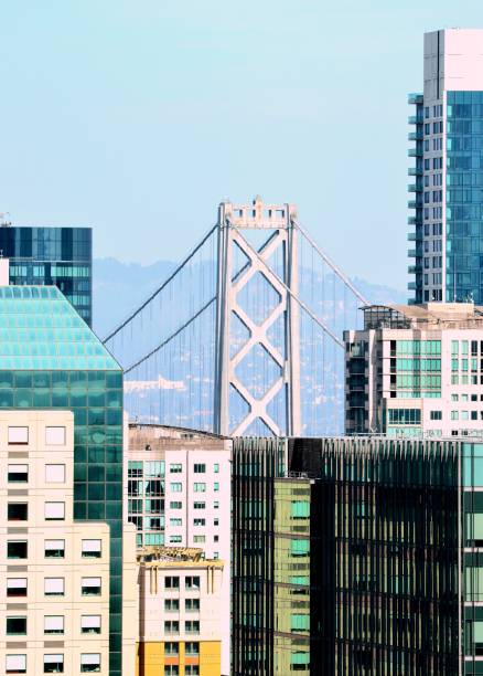 istock Cityscape of San Fransisco, California 1055969996