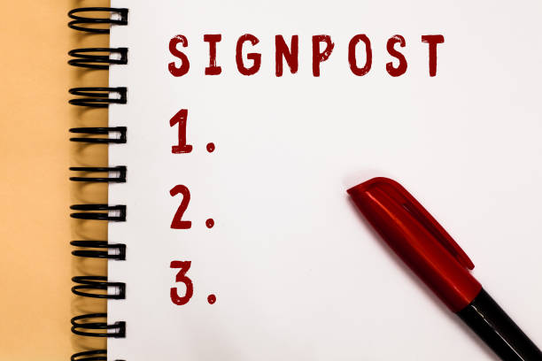 istock Handwriting text writing Signpost. Concept meaning sign giving information such direction and distance nearby town Marker over open spiral notebook white page communicating ideas messages. 1056068240