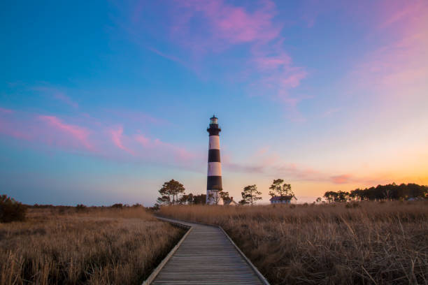 Sunset by the lighthouse The Hatteras lighthouse is photographed during sunset cape hatteras stock pictures, royalty-free photos & images