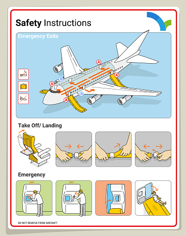 airplane safety card