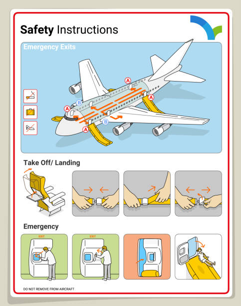 safety card airplane safety card safety stock illustrations