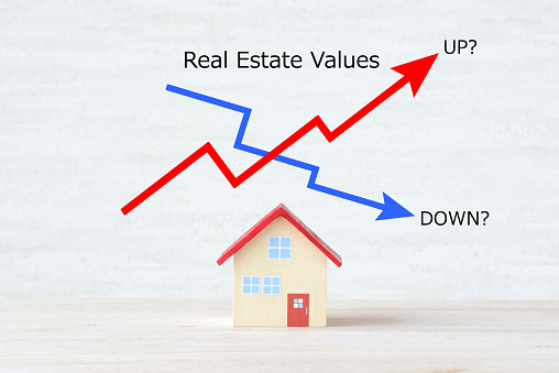 Movement of real estate values images