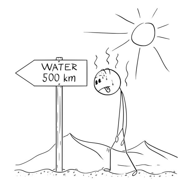 Cartoon Of Man Walking Thirsty Through Desert And Found Sign Water 500 Km  Or Kilometers Stock Illustration - Download Image Now - iStock