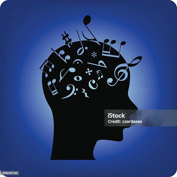 Musical Mind Stock Illustration - Download Image Now - Noise, Acoustic Guitar, Color Image