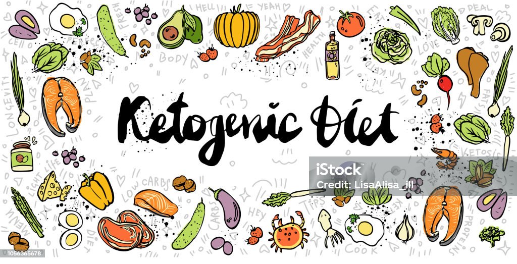 Ketogenic Diet vector sketch banner illustration. Healthy keto food with texture and decorative elements - fats, proteins and carbs on one Keto vector illustration. Low carbs ketogenic diet food isolated on white background. Cartoon sketch keto food, bann Ketogenic Diet vector sketch banner illustration. Healthy keto food with texture and decorative elements - fats, proteins and carbs on one Keto vector illustration. Low carbs ketogenic diet food isolated on white background. Cartoon sketch keto food, banner on white background Ketogenic Diet stock vector