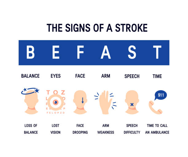 ilustrações de stock, clip art, desenhos animados e ícones de world stroke day vector concept - stroke