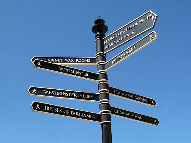 istock London Street Signpost In Whitehall 105648257