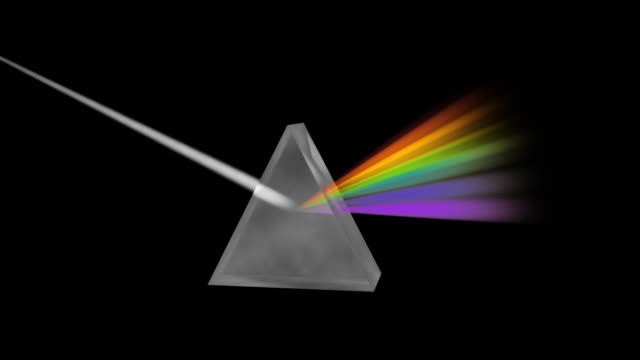 Prism Separating Light Spectrum  (HD)