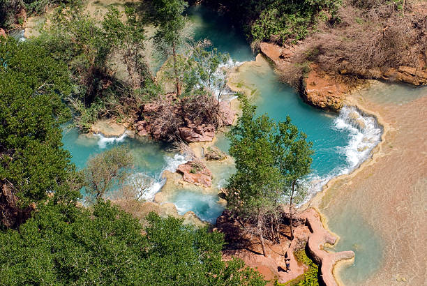 Cтоковое фото Известняк бассейны внизу Havasupai Водопад