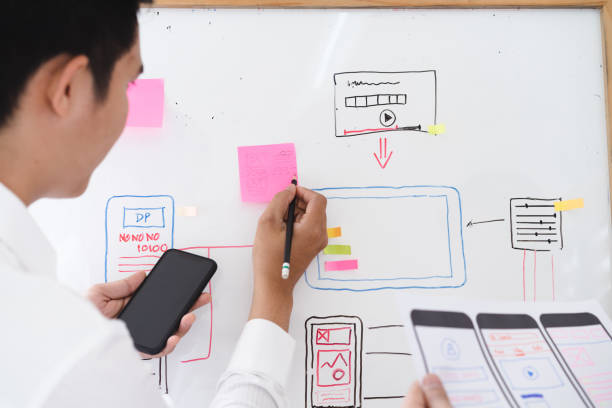 istock Startup business, young creative people brainstorming designing screens for mobile responsive website development with UI/UX. Developing wireframe sketch layout design mockup on smartphone screen. 1056991850