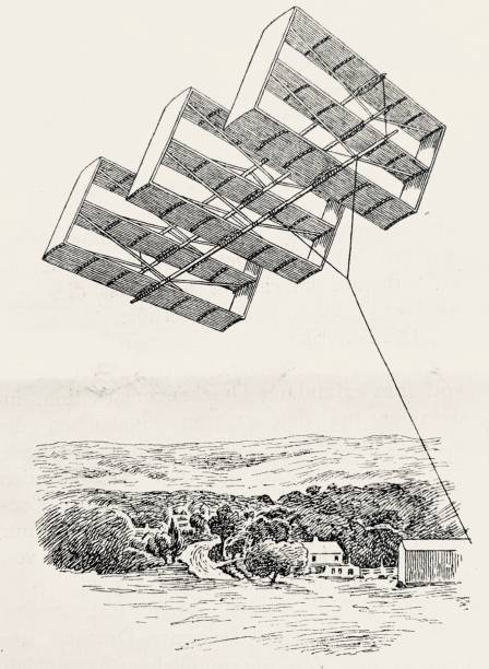 Illustration from 19th century