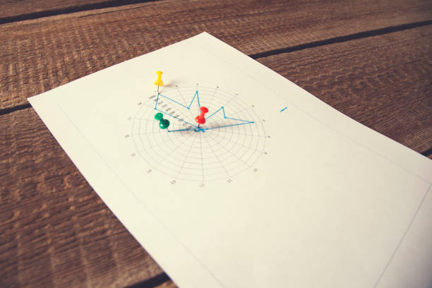 istock Workplace on wooden table with graph papers and supplies 1057197562