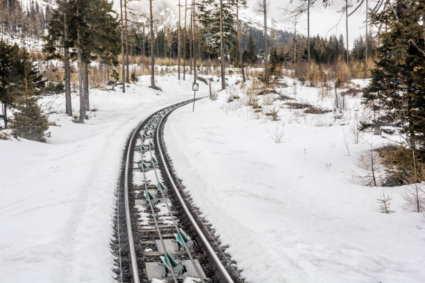 istock Funicular railway at High Tatras in Slovakia 1057209086