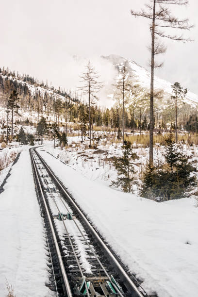 istock Funicular railway at High Tatras in Slovakia 1057209170