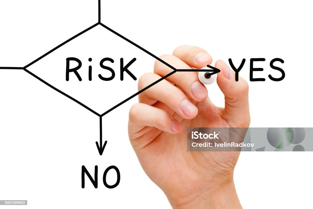 Risk Yes Or No Flow Chart Concept Hand drawing Risk Yes or No flow chart with black marker on transparent wipe board isolated on white. Risk Stock Photo