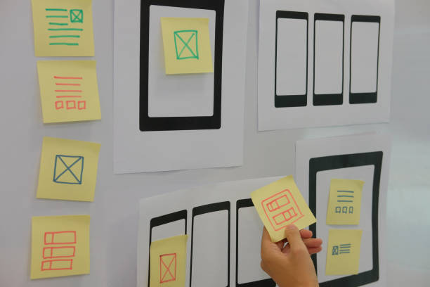 istock user experience UX designer designing web on mobile phone tablet layout. UI planning mobile application. developer work with business prototype 1057359918