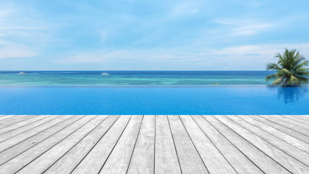 istock Tropical Infinity Pool And Wooden Platform 1057398760