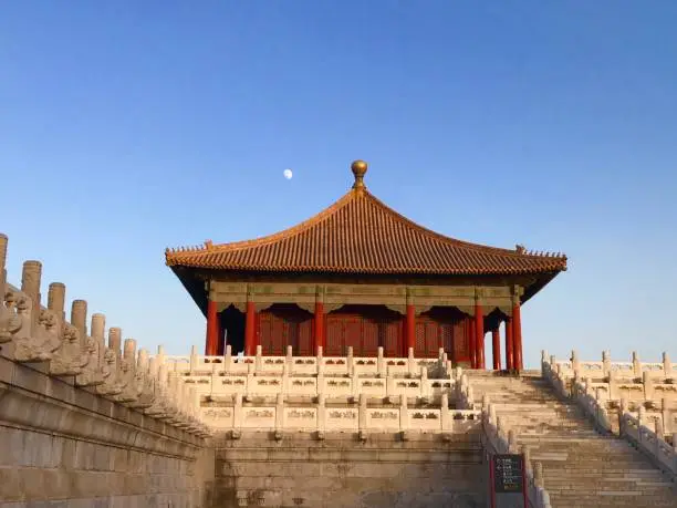 Forbidden City in Beijing, CHINA