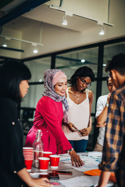 Solving market challenges for successful start up business in Asia