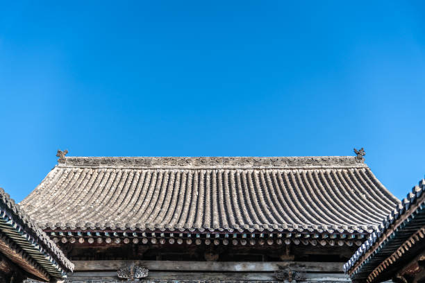 istock Wang jia courtyard, Shanxi Province, China 1057482546