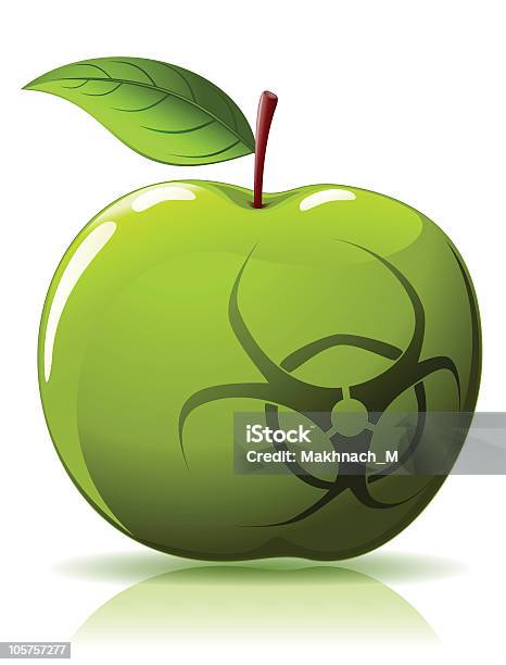 Pomme Verte Avec Du Sing De Résidus Biologiques Vecteurs libres de droits et plus d'images vectorielles de Aliment - Aliment, Arme biologique, Blanc