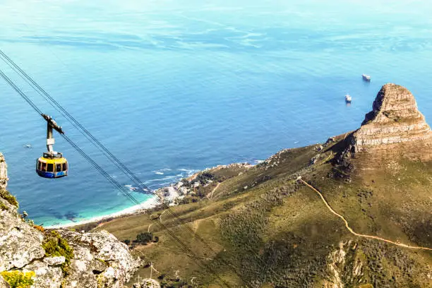 Photo of Top down view from Table Mountain of a cable car and the Lion's Head on the right and Atlantic Ocean in the background