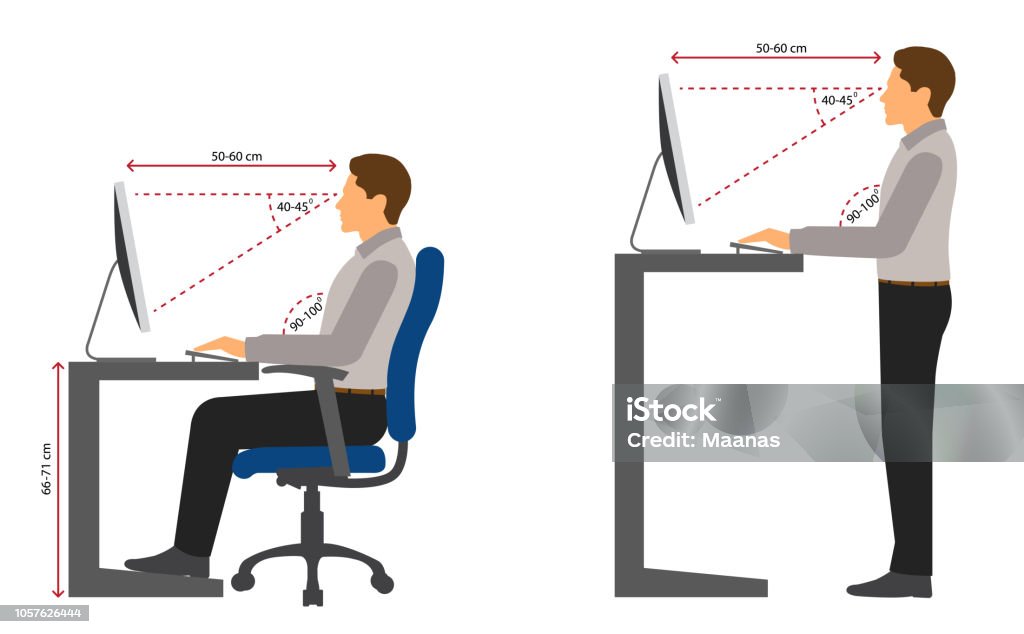 Ergonomics at workplace Correct sitting and standing posture when using a computer Ergonomics stock vector