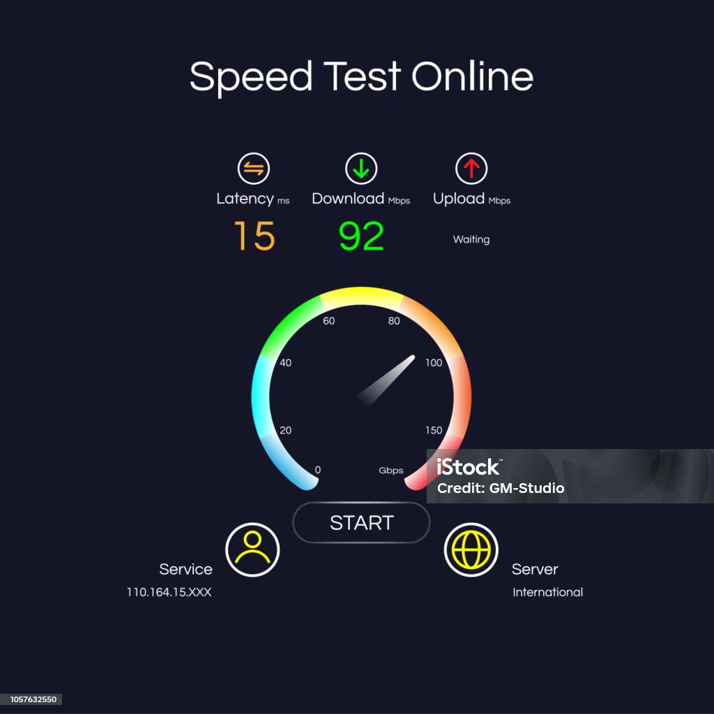 Vervelen Uitmaken Ontvangst Internet Connection Speed Test Gauges On Server Locations And Service  Providers Stock Illustration - Download Image Now - iStock