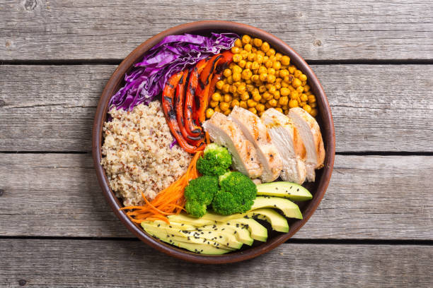 istock Buddha bowl with avocado , chicken , pepper , quinoa and chickpea 1057702538