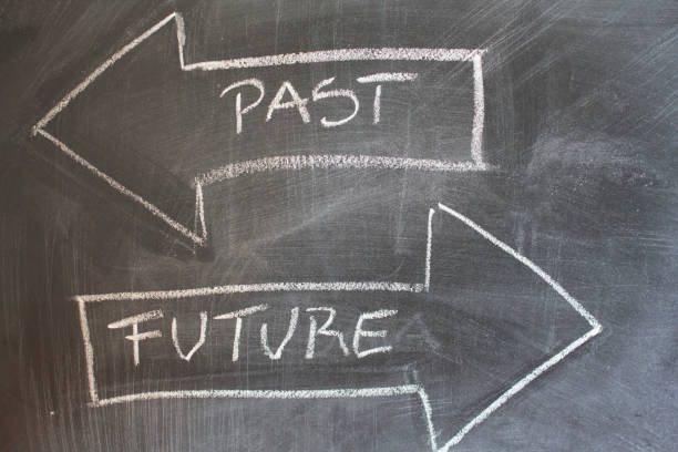istock Past and Future with arrows written on blackboard 1057709922