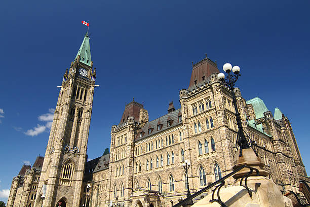 Kanadas parliament hill – Foto