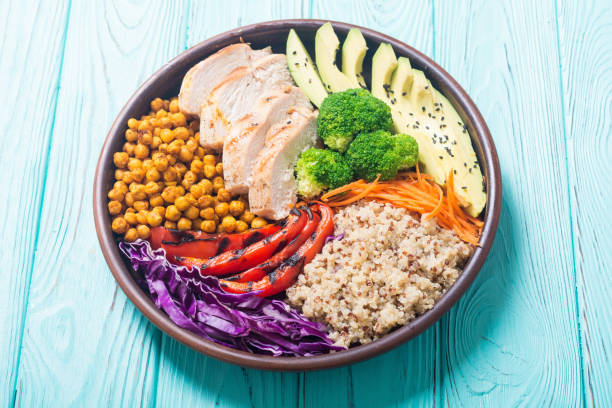 istock Buddha bowl with avocado , chicken , pepper , quinoa and chickpea 1057713892