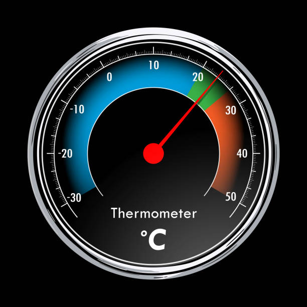 Celsius Units Thermometer Celsius units thermometer thermometer gauge stock illustrations