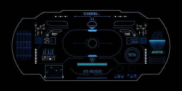 Hud Futuristic Elements Automatic Target Scan User Screen Interface ...