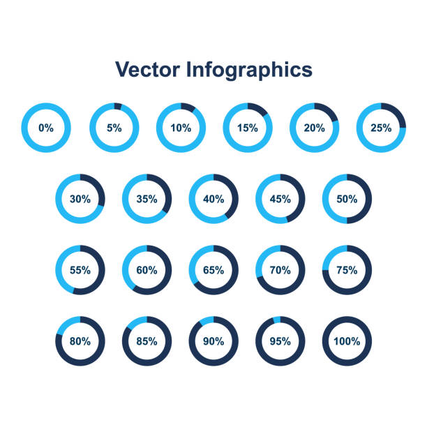 illustrations, cliparts, dessins animés et icônes de ensemble d’éléments de graphique à secteurs infographique. 0, 5, 10, 15, 20, 25, 30, 35, 40, 45, 50, 55, 60, 65, 70, 75, 80, 85, 90, 95, 100 pour cent - 55%