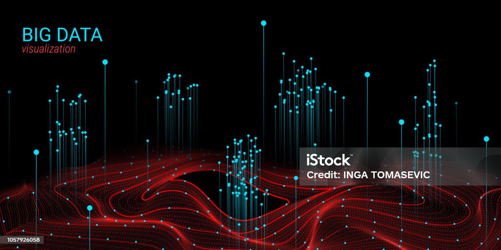 Vector Data Wave Wave 3d Big Data Visualization Analysis Infographic Stock Illustration ...