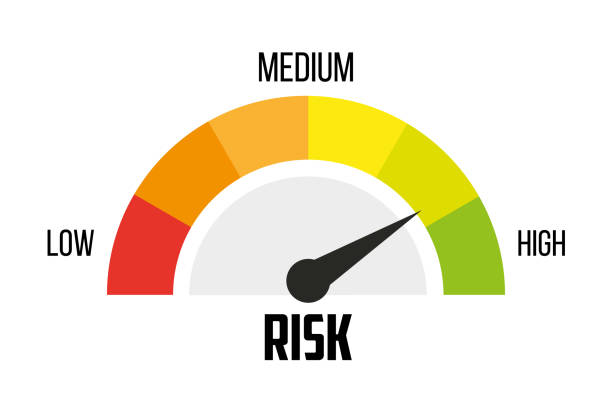 Risk concept on speedometer. Vector icon Risk concept on speedometer. Vector icon risk illustrations stock illustrations