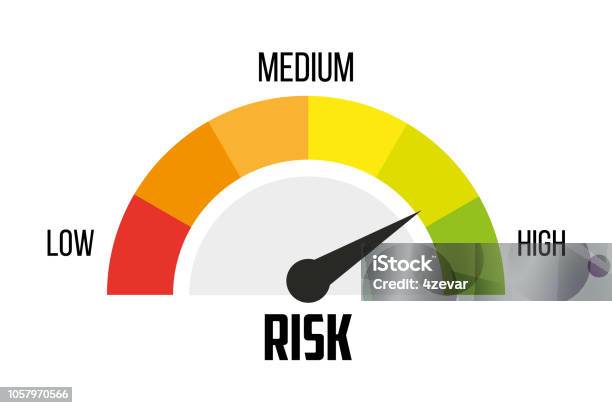Risk Concept On Speedometer Vector Icon Stock Illustration - Download Image Now - Risk, Gauge, Speedometer