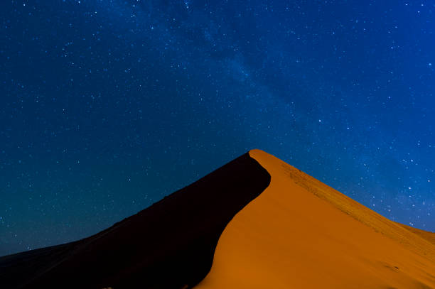istock Dunes 40 of Sesriem 1058194674
